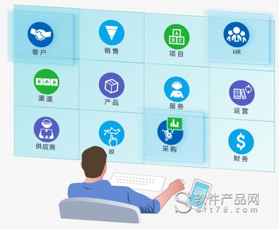 高亚科技企业一体化管理 贴近需求是关键解决方案