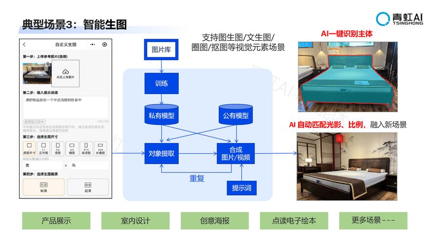 2026年深圳AI企业管理系统、电子签系统与跟单管理系统服务商实力参考及选型指南